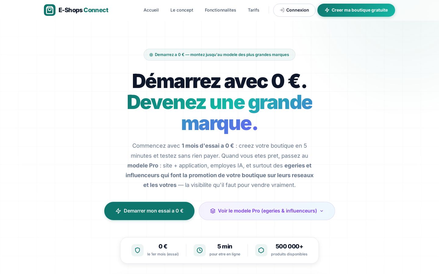 E-Shops Connect